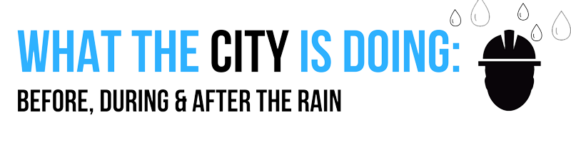 What the City is Doing - Before, during and after rain